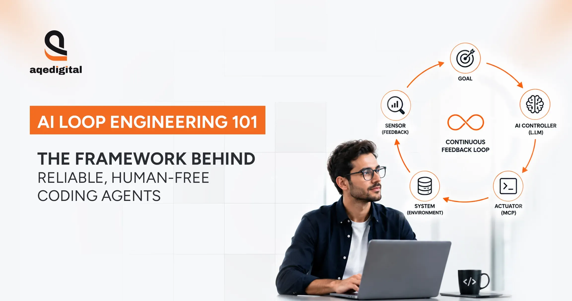 AI loop engineering framework for reliable AI coding agents in software development