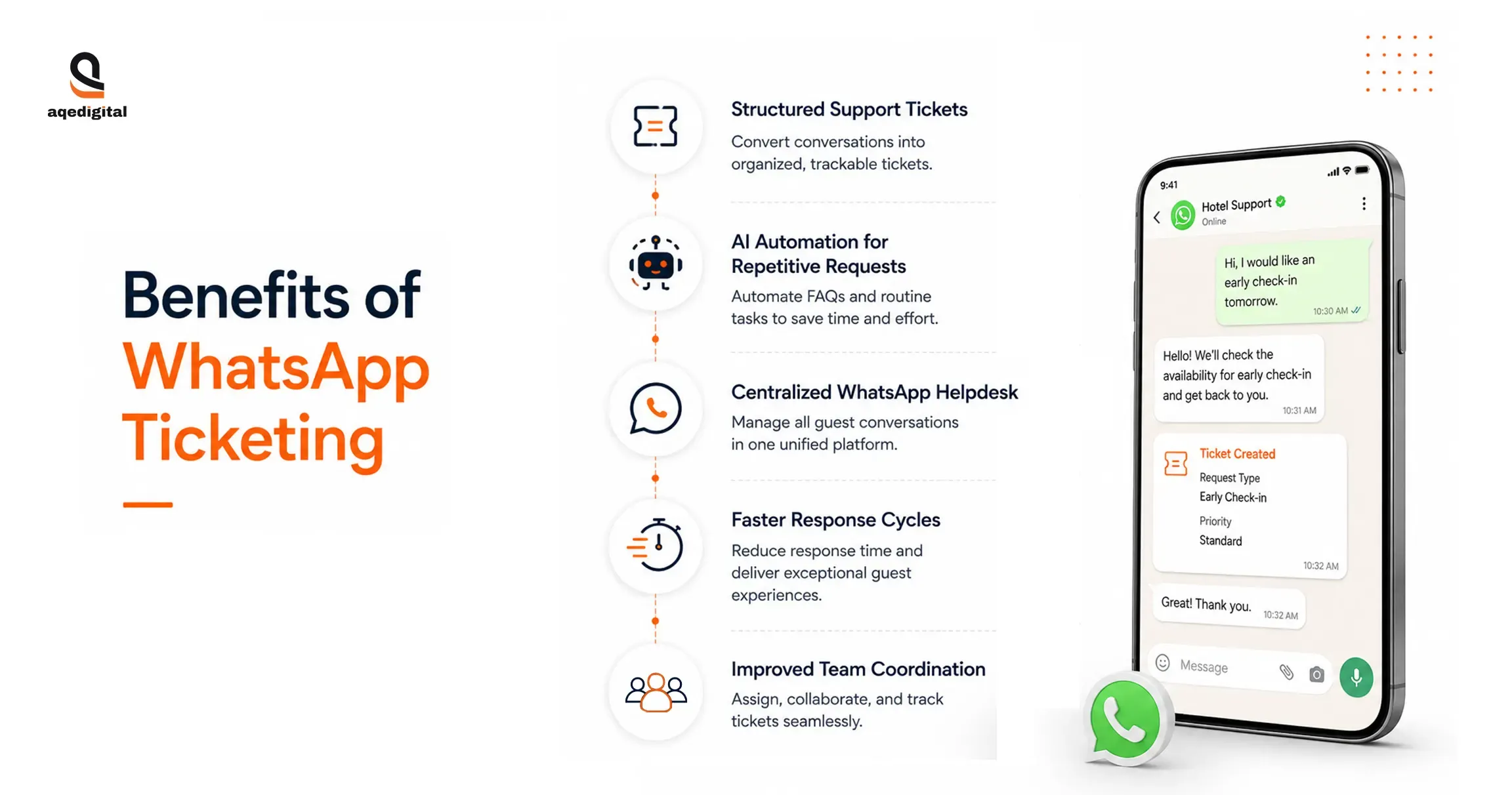 benefits-of-whatsapp-ticketing-hospitality.webp