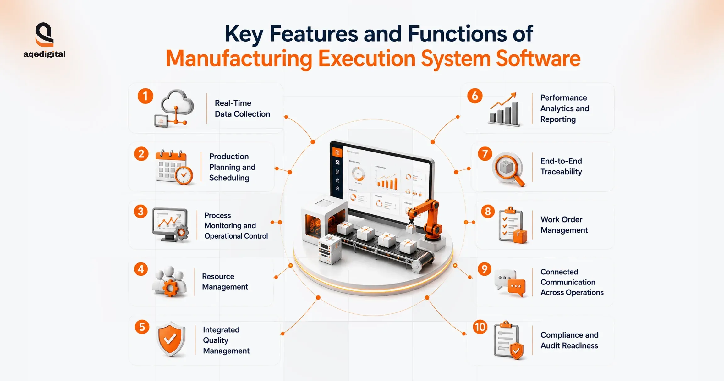 Key Features and Functions of Manufacturing Execution System Software