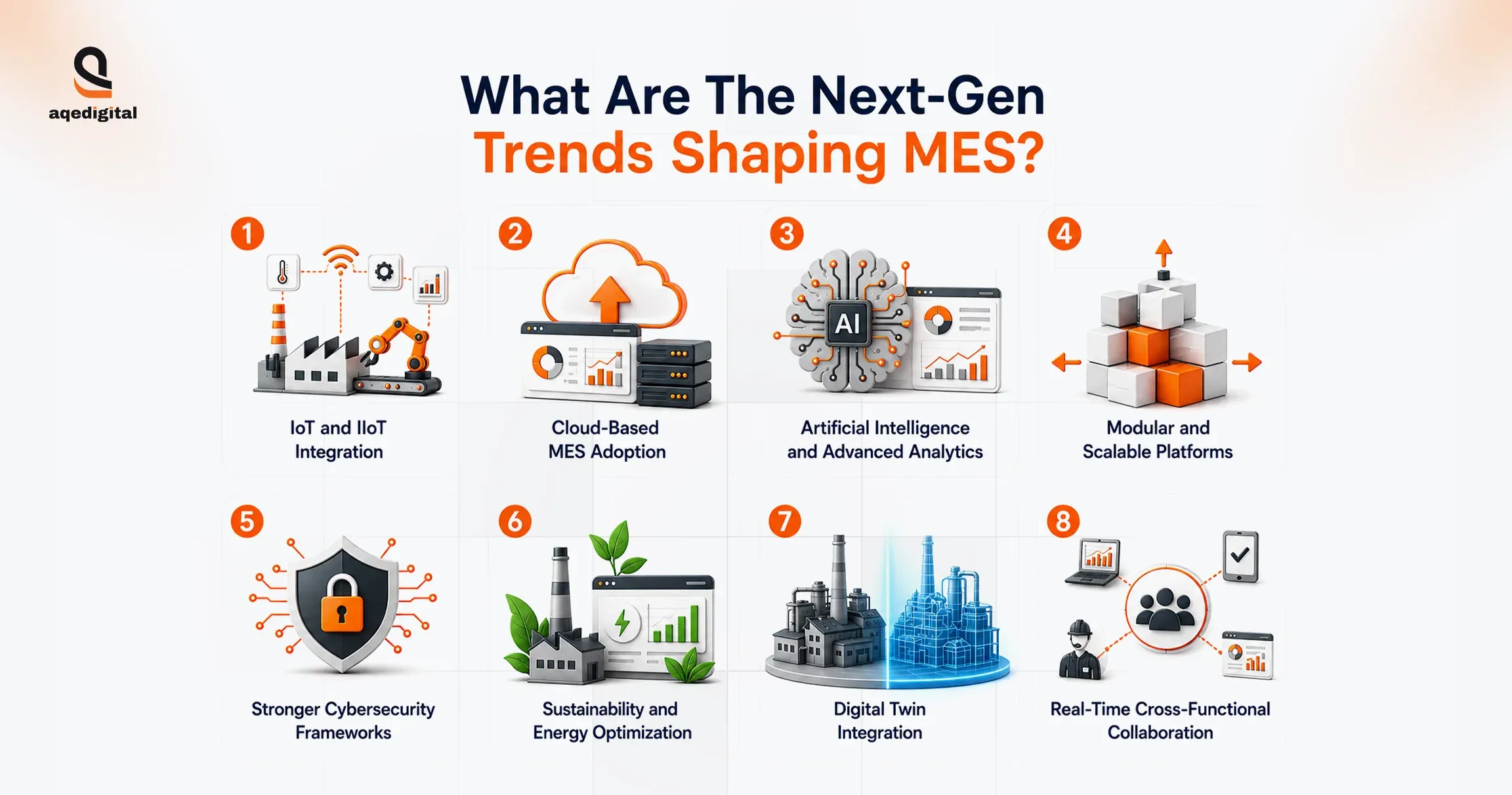 Emerging Trends Shaping Manufacturing Execution System Software