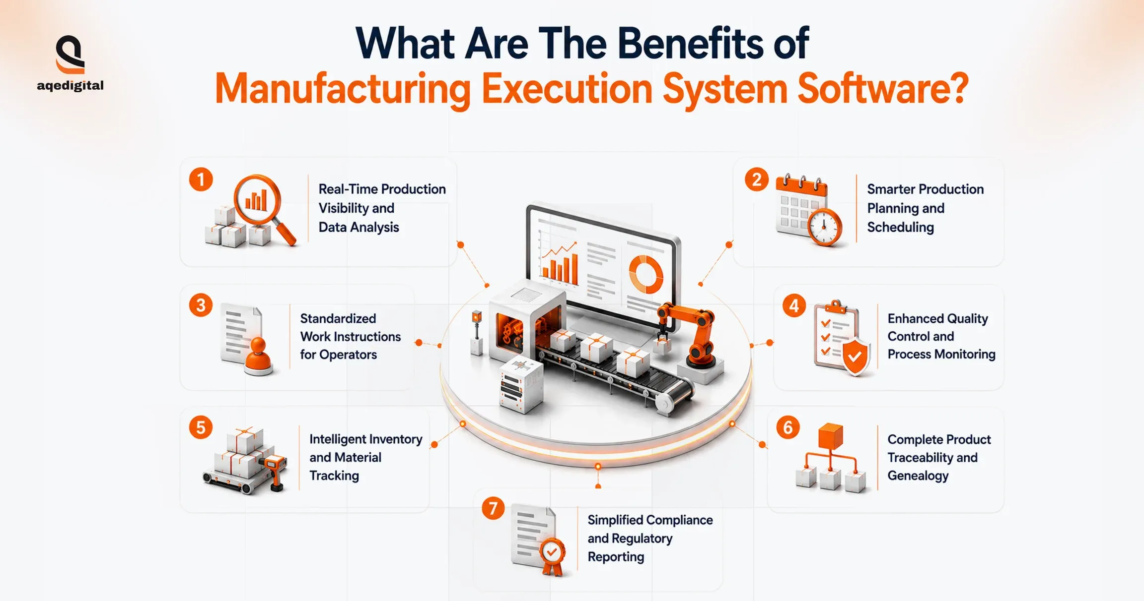 Benefits of Manufacturing Execution System Software